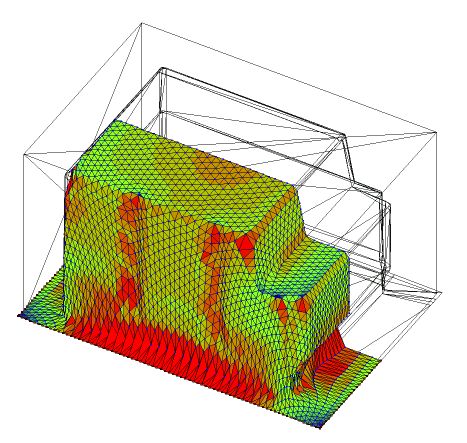 thermoforming simulation