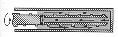 rsm schematic